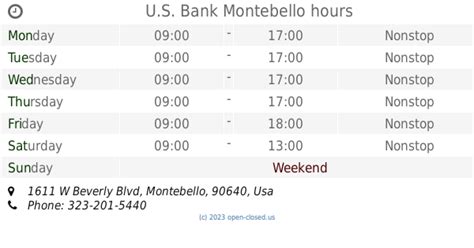 U.S. Bank Montebello hours (2019 update)