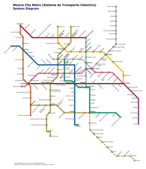 How to navigate the subway in 7 major world cities