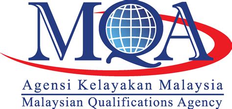 Agensi Kelayakan Malaysia (Mqa) Logo Vector - (.Ai .PNG .SVG .EPS Free ...