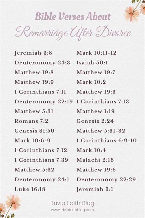 20 Important Bible Verses About Divorce and Remarriage KJV