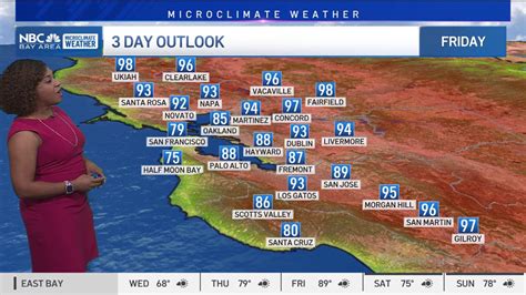 Forecast: Cooler today – NBC Bay Area