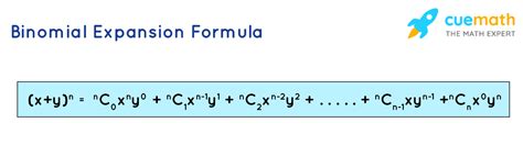 Algebraic Identities - Proofs, Examples, FAQs