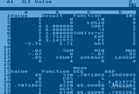 What Is VisiCalc? (from Software Arts)