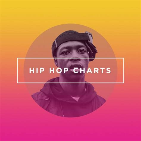 Hip Hop Charts - Submit to this Modern Hip Hop Spotify playlist for free