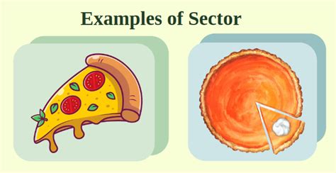 Sector of a Circle | Formula, Area, and Perimeter of the Sector