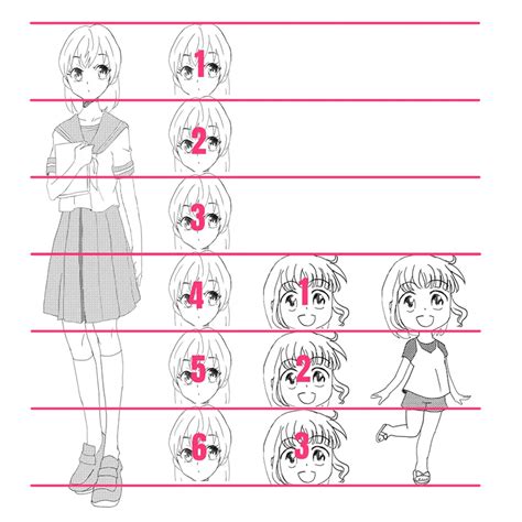 “Head to body ratio” – this simple anime illustration technique will ...