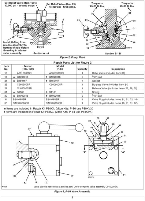 Enerpac P80 Ultima Parts Breakdown Online Wholesale | www.oceanproperty ...