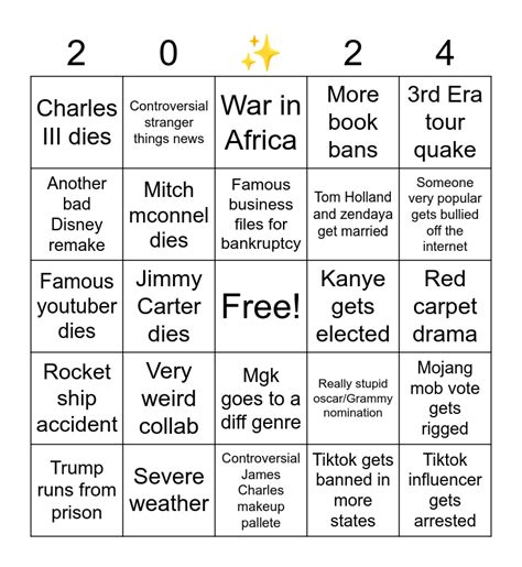 2024 predictions Bingo Card