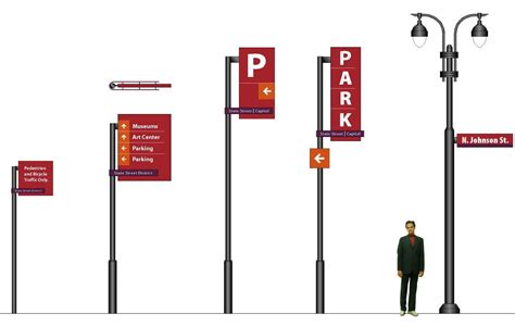 This image shows the proposed wayfinding signage system | walkstop ...