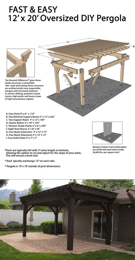 garden shade structure ideas - Katherina Laird