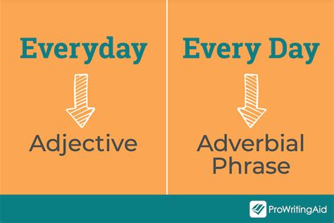 Everyday vs Every Day: When and Why to Use Them