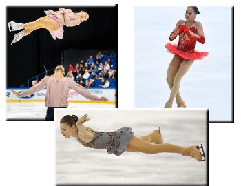 A Complete Guide to the Most Important Figure Skating Jumps - European 2012