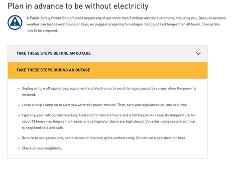 PG&E, SCE Power Outage Shutoff Map: Times & Counties | Heavy.com