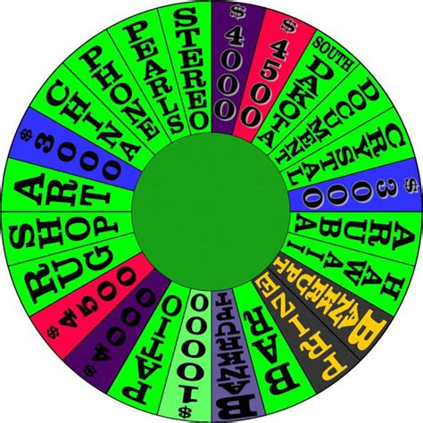 Wheel of Prizes 4 by germanname on DeviantArt