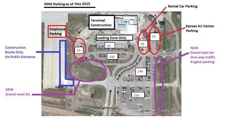 Construction Information | Manhattan Regional Airport, KS - Official Website