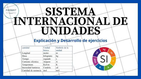 Sistema internacional de unidades de medidas - YouTube