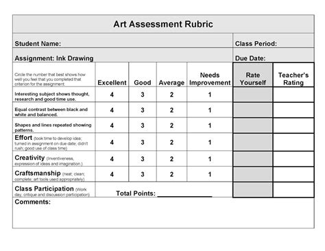 Riverside Art Blog: Ink Drawing Rubric | Manual muscle testing, Muscle ...