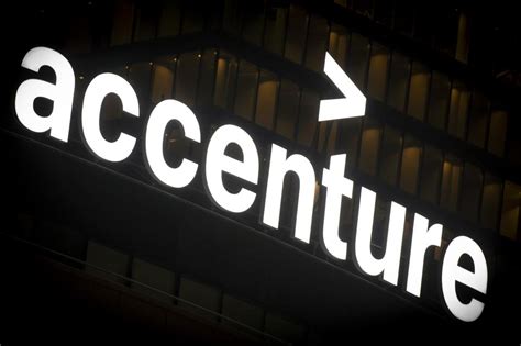 Accenture Careers for Freshers/Exp as Application Developers