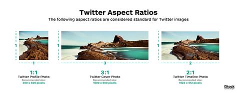 Common Aspect Ratios for Image and Video