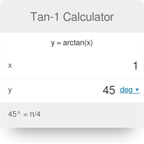 10+ Inverse Derivative Calculator - MarcoIfechukwu