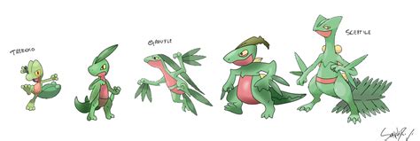 Intermediate Treecko and Grovyle Evolutions! by SceptiX on DeviantArt