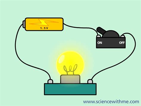 Light Bulb Circuit Diagram With Switch