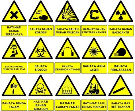 10 Simbol Simbol Rambu Rambu K3 Proyek Konstruksi Background Riset ...