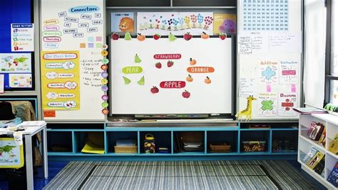 Classroom Organization Tips for Back-to-School - WeAreTeachers