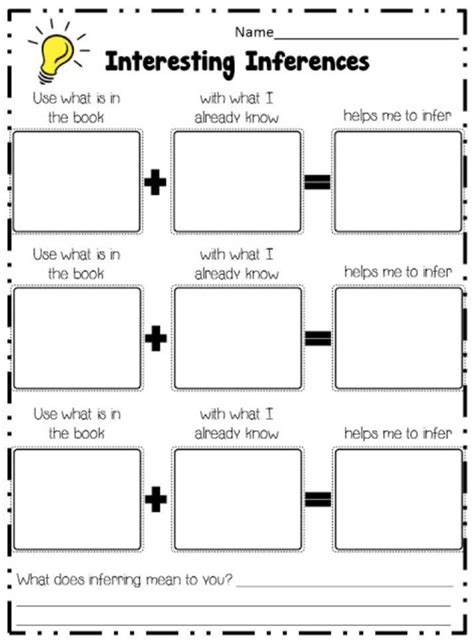 Inference Lesson Plan 3rd Grade