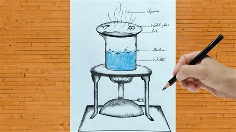 Evaporation Diagram Chemistry