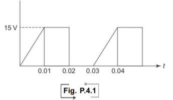 (Get Answer) - Find the form factor and the peak factor for the waveform given in...| Transtutors