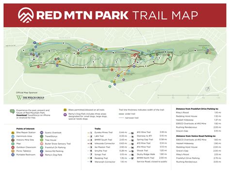 Explore – Red Mountain Park