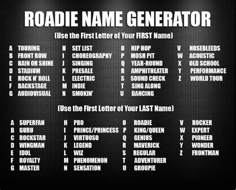 What's your Roadie name? Roadie Name Generator | Fun | Pinterest | Legends, We and Too funny