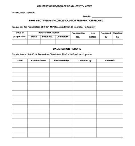 Operation and Calibration of pH Meter/ Conductivity Meter - PharmaBlog