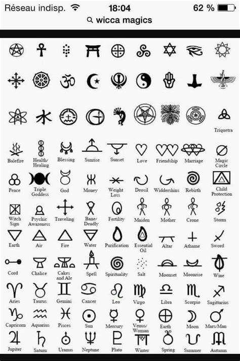 Zibu Symbols, Symbols And Meanings, Small Symbol Tattoos in 2022 | Symbolic tattoos, Finger ...