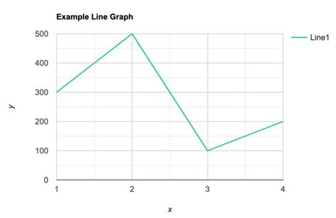 Graphical Representation of Data - GeeksforGeeks