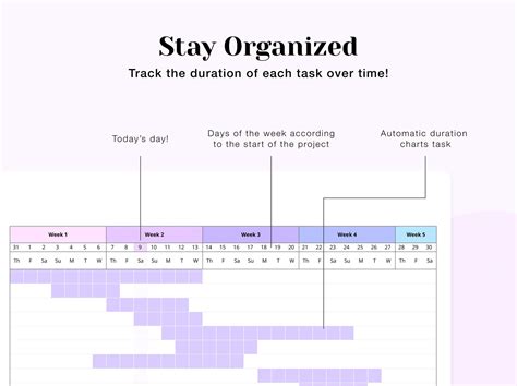 Project Tracker for Google Spreadsheet Project Manager Google Sheet ...