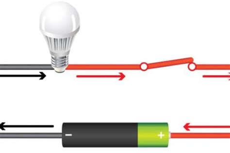 Finding A Current - What is Current - Digital Multimeters – Laserman