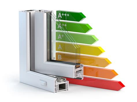 Energy Efficient Windows: What Makes A Window “Energy-Efficient ...