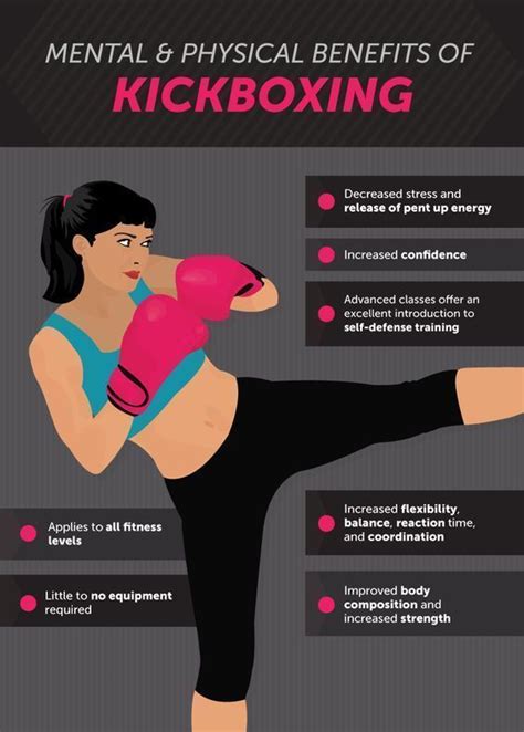 Women Kickboxing Motivation + Women Kickboxing | Kickboxing motivation ...