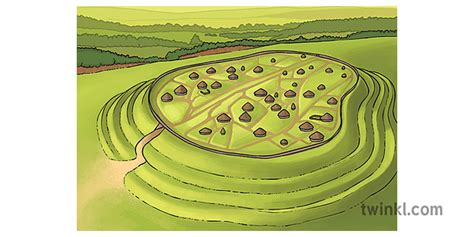 What are Hillforts? - Iron Age Britain - Answered by Twinkl