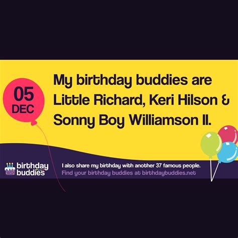 Famous Birthdays On 5th December | Celebrities Born On 5th December