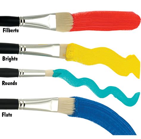 What are the different styles of brushes for art? | Jerry's Artarama
