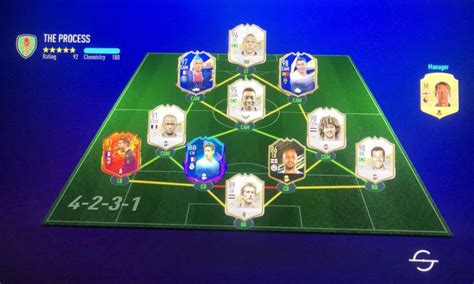 Fifa 21 ultimate team - jujatools