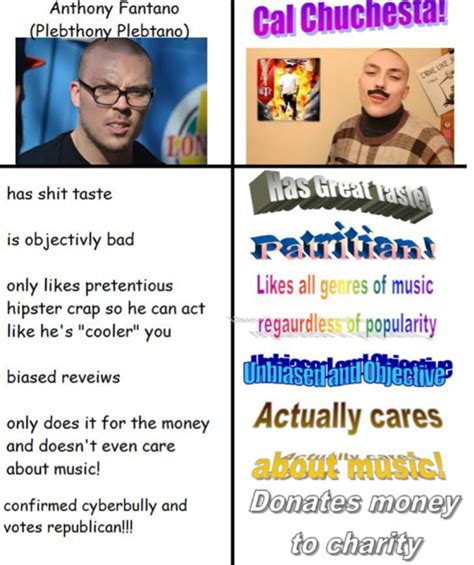 [Image - 810479] | Anthony Fantano | Know Your Meme