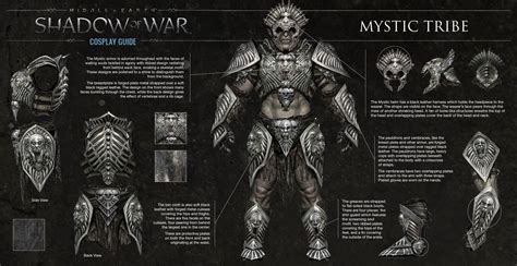 SHADOW OF WAR All 7 Orc Tribes Armor Sets Appearance Revealed - VULKK.com | Middle earth shadow ...