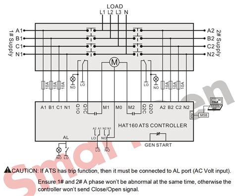 Smartgen Ats Wiring Diagram - 4K Wallpapers Review