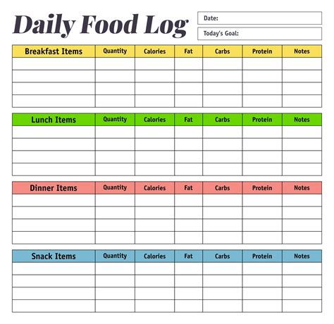 Best Printable Daily Food Log Sheet In Medication Log Food Tracker ...