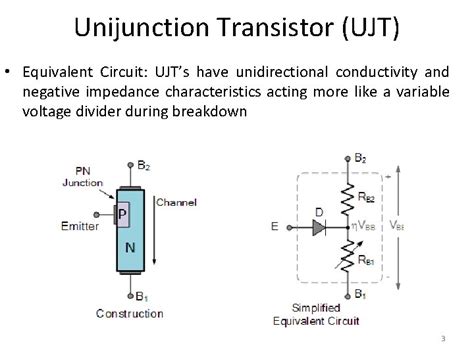 Power Electronics Lecture7 Unijunction Transistor Programmable Unijunction Transistor