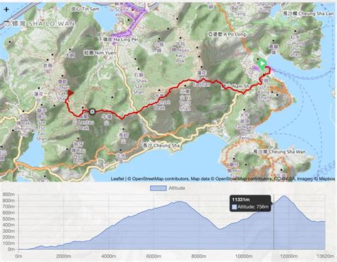 Four Trails Mini- Lantau Trail Virtual | TRAILME